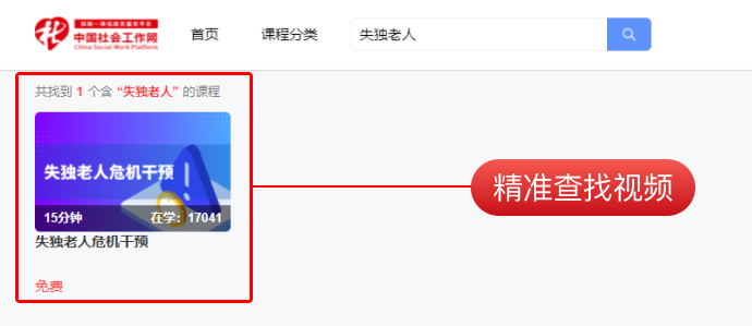 社会工作者继续教育学习流程