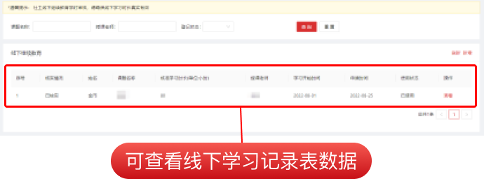 社会工作者继续教育学习流程