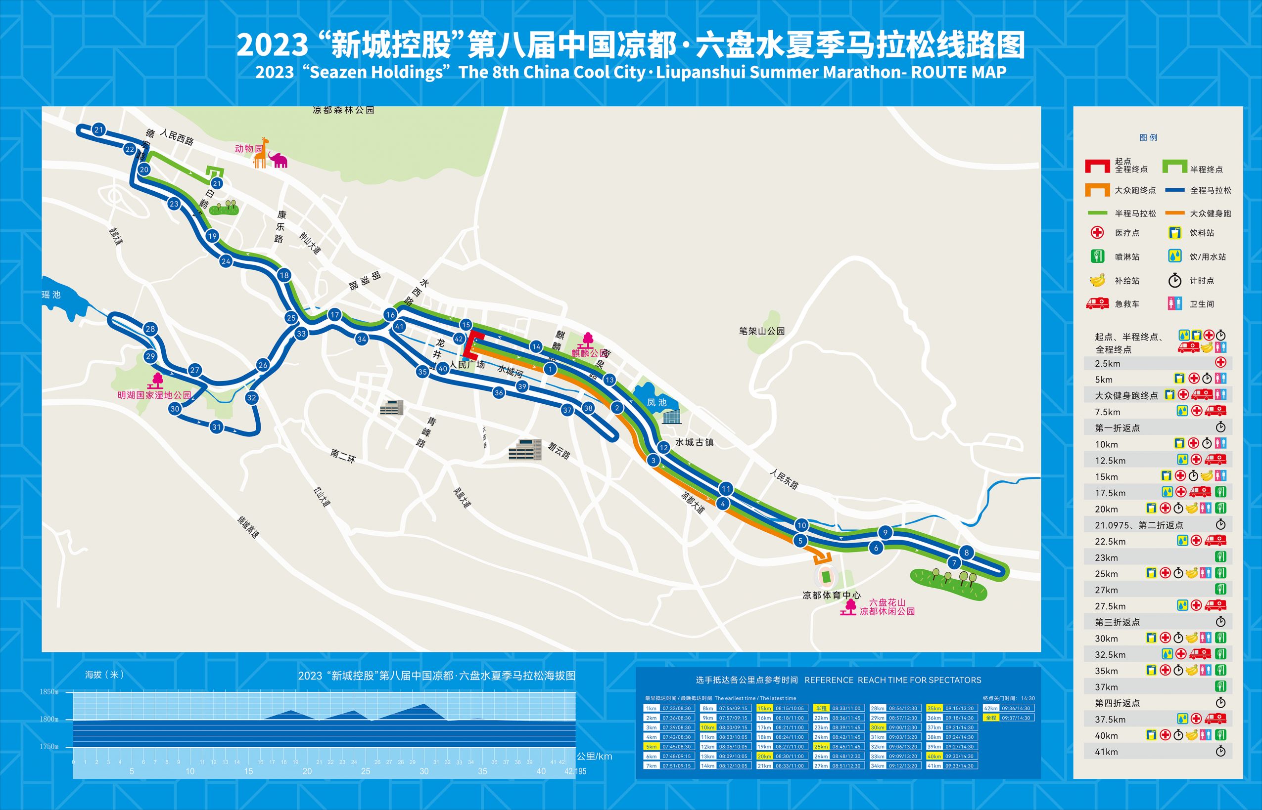 2023六盘水马拉松比赛路线(附路线图)
