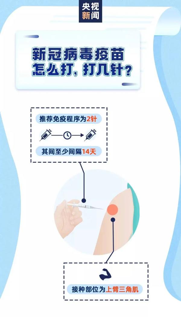 淄博新冠疫苗开始接种!各区县预约接种方式公布!