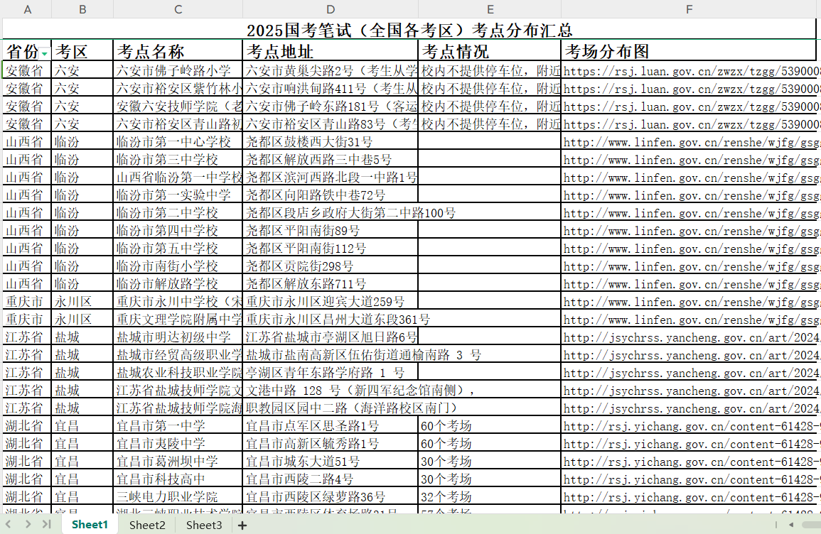 2025山西省国考朔州市朔城区考区考点分布：考试时间、考试地点、考场分布图（考场号及座位号）