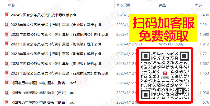 2024年国考笔试贵州省考区铜仁地区铜仁市考点考场指南:考场分布图、考点安排表、学校平面地图