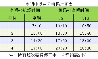 2023佛山白云机场大巴时刻表-候机楼时刻表