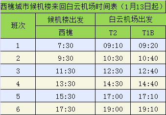 2023佛山白云机场大巴时刻表-候机楼时刻表